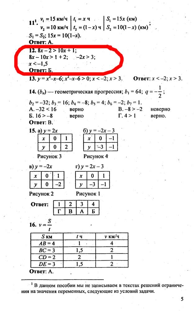 Готовые решение задач по математике 9 класс мордкович с текстом